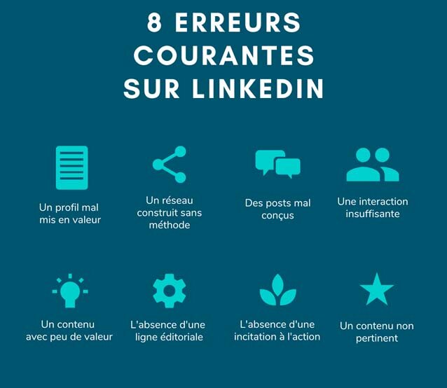 8 Erreurs à éviter sur LinkedIn