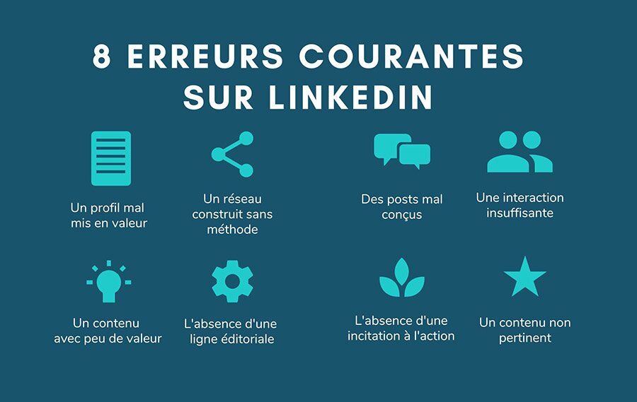 Bonnes pratiques LinkedIn